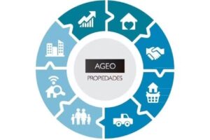Ageo Propiedades