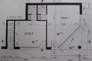 Alquiler Locales comerciales u oficinas
