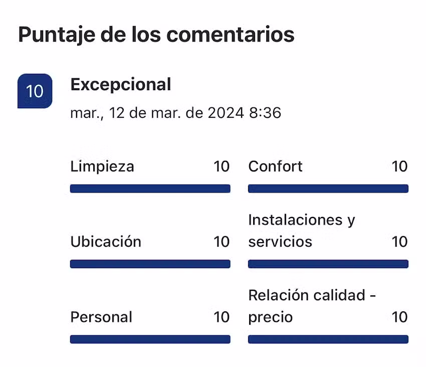 Alquileres Temporarios Formosa Capital