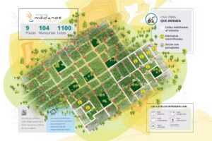 Barrio M&eacute;danos Villa Gesell Lotes