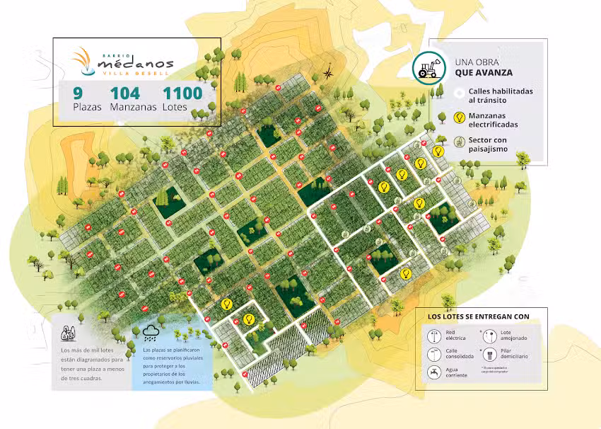 Barrio M&eacute;danos Villa Gesell Lotes