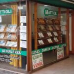 Mattioli Inmobiliaria