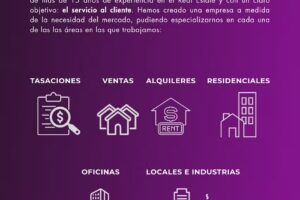 Morgan Servicios Inmobiliarios