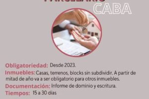 Silvana Carrillo Propiedades